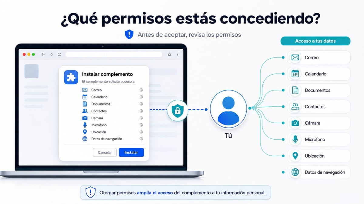 Gratis no significa sin coste: lo que una App de IA puede saber de ti