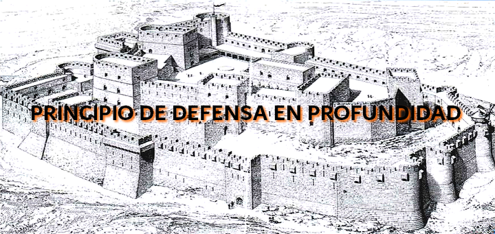 Strategia de Defensa en Profundidad