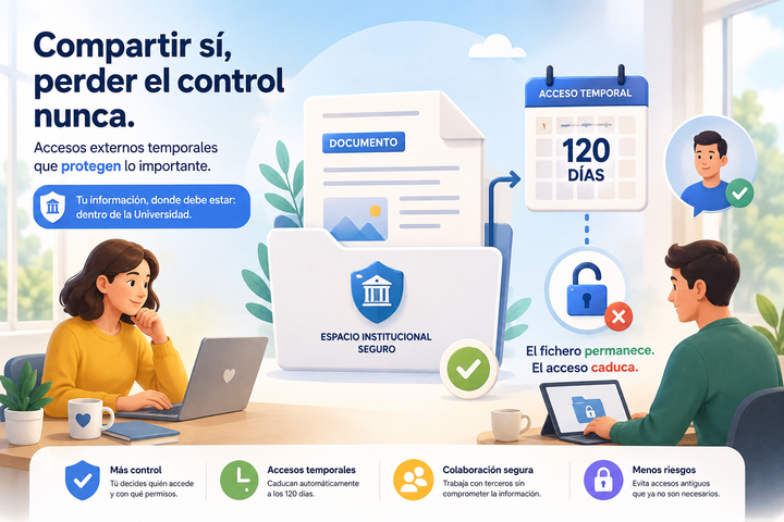 Ficheros compartidos con proveedores: accesos externos que no deberían durar para siempre